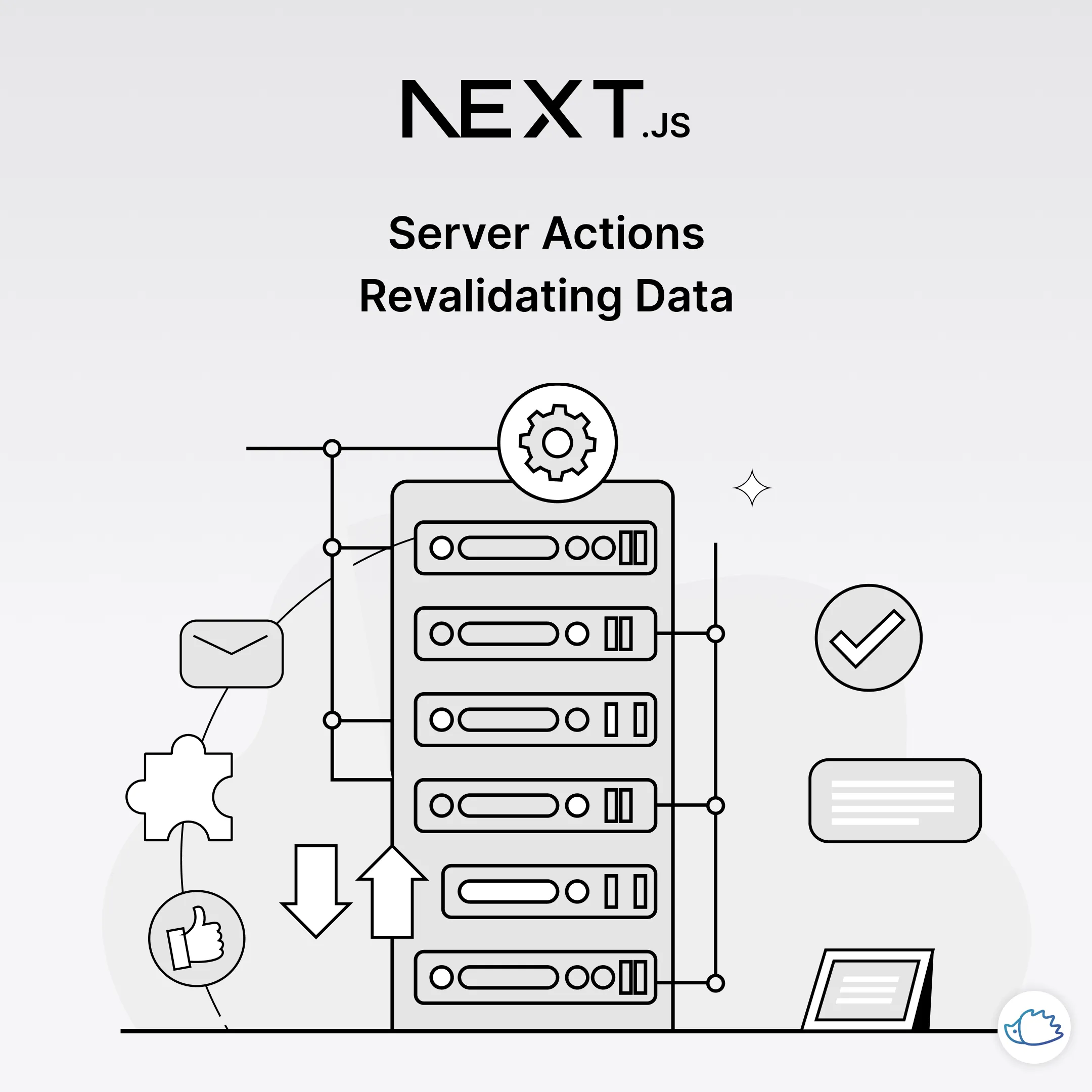 Next.js - Submitting Data to the Server and Automatic Updates