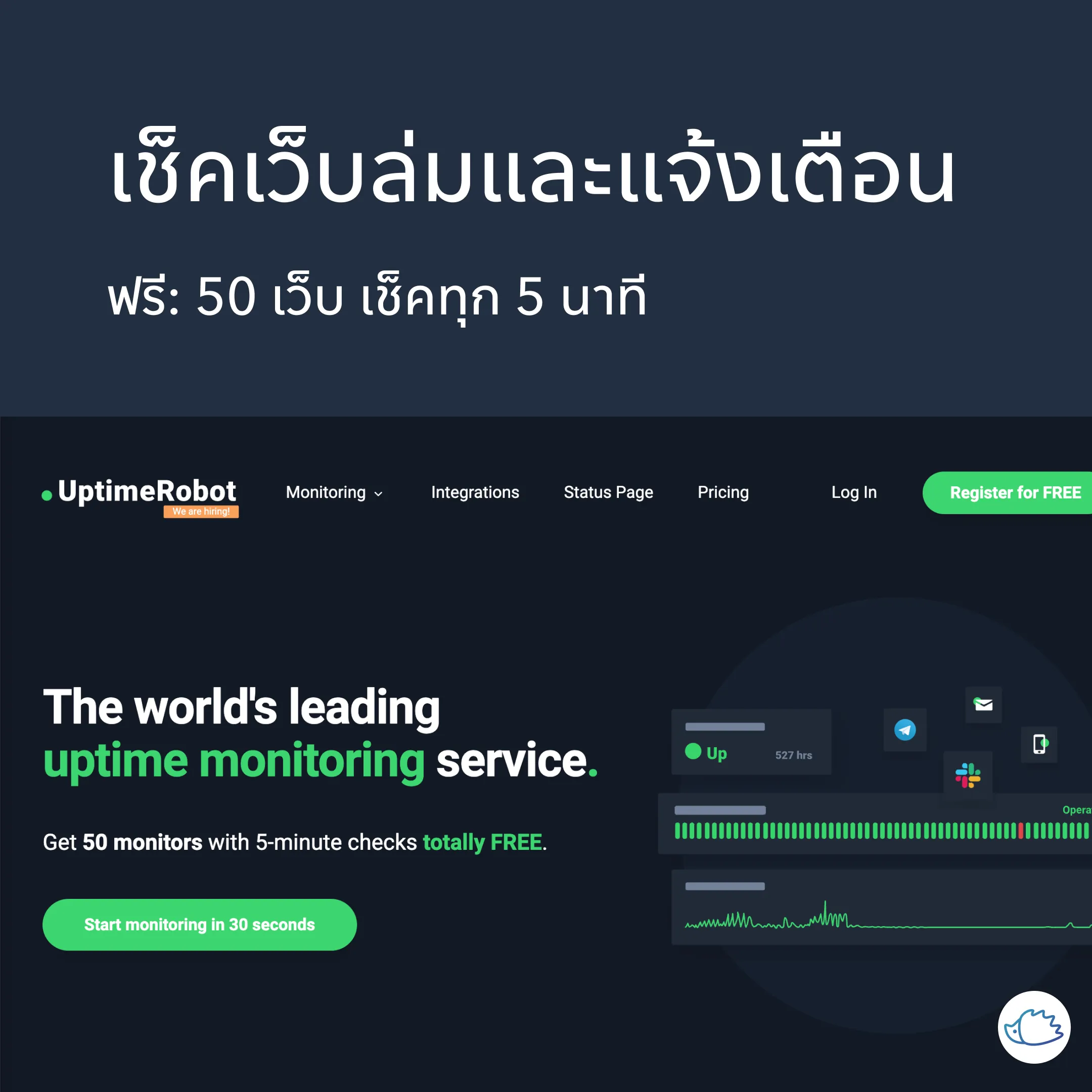 Website Monitoring and Alerting - UptimeRobot