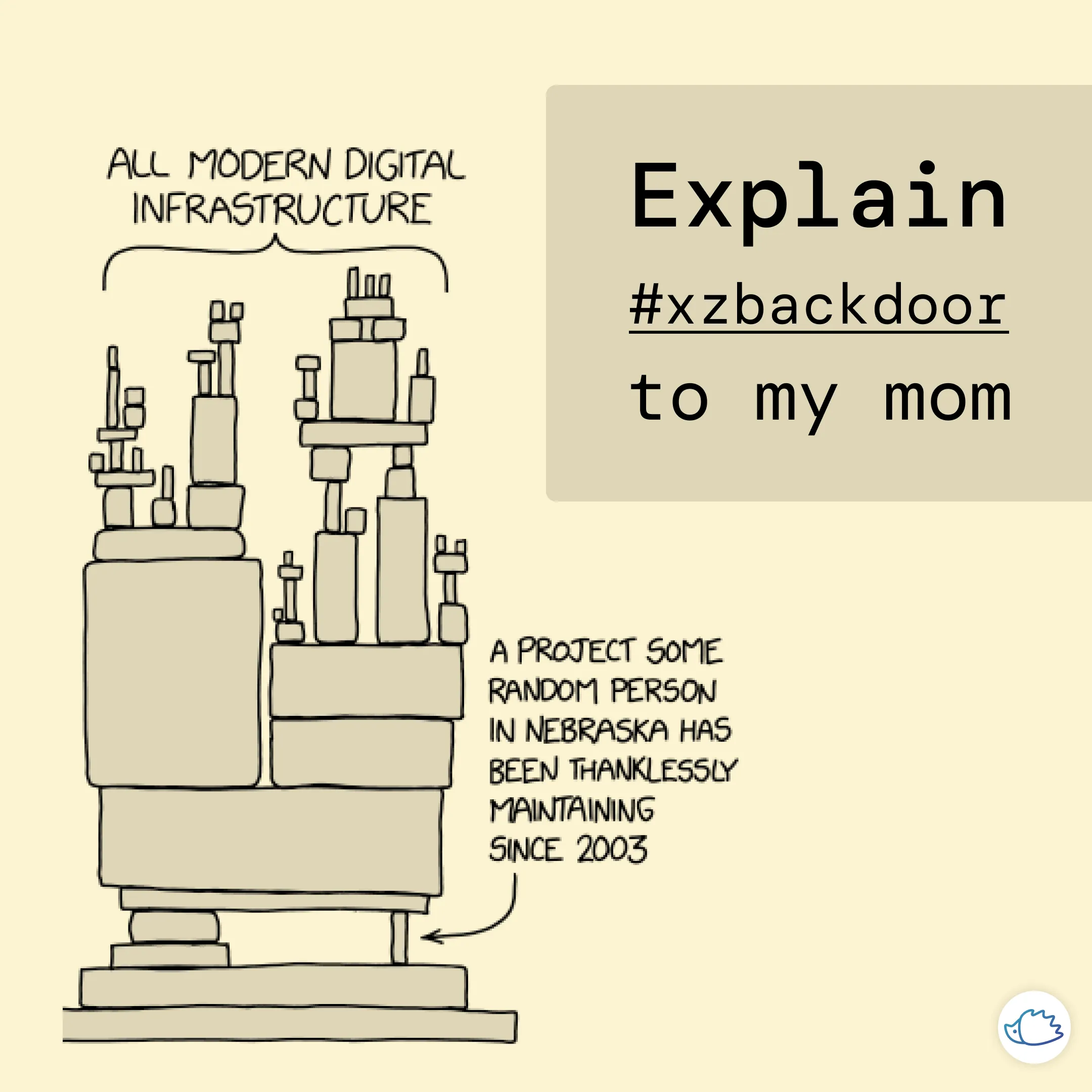 Explain the #xzbackdoor incident to your mom